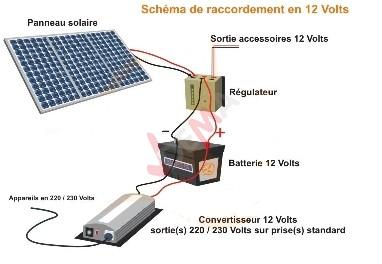 panneau solaire independant