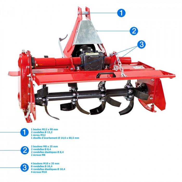 Fraise rotative pour tracteur Jansen TBF-180 - Herses de prairie